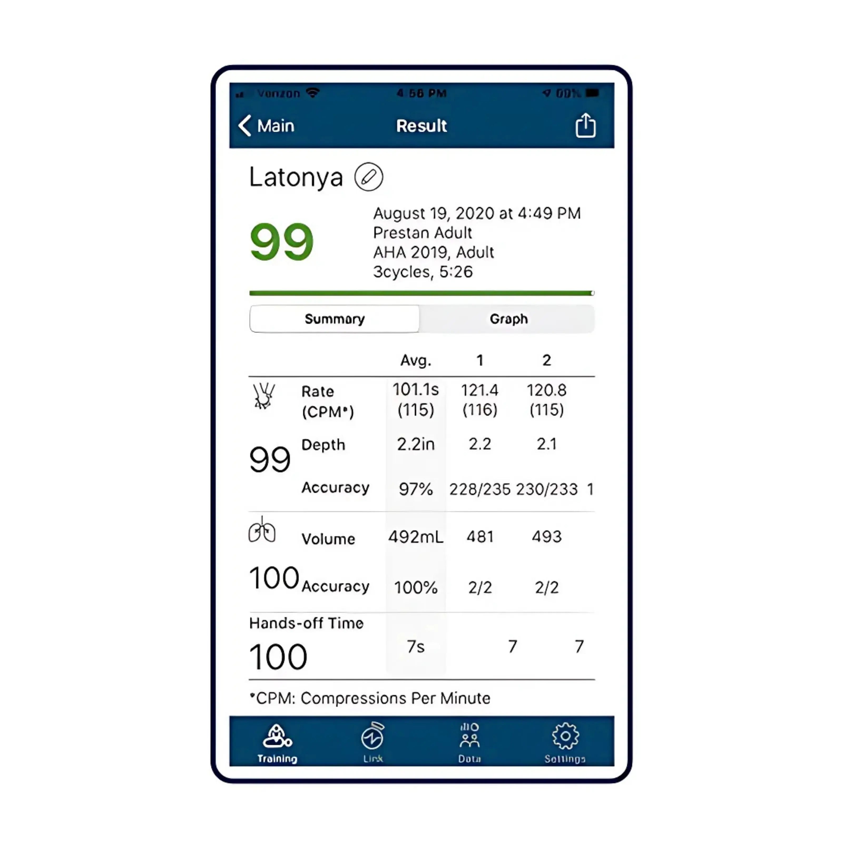 Maniquí PRESTAN Profesional Adulto Serie 2000 - Piel media (4 Pack)